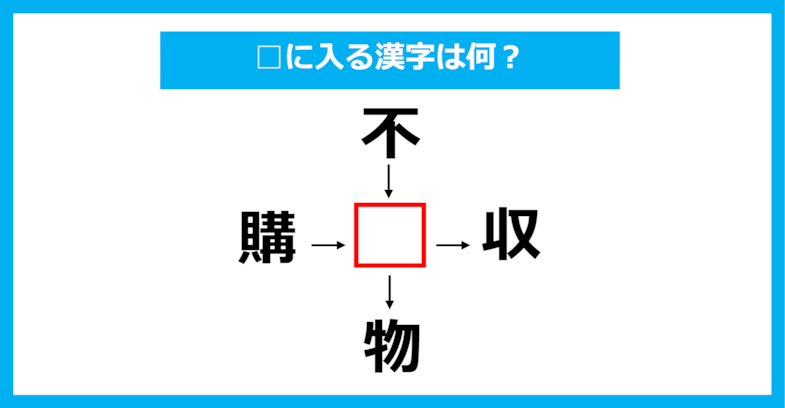 【漢字穴埋めクイズ】□に入る漢字は何？（第945問）