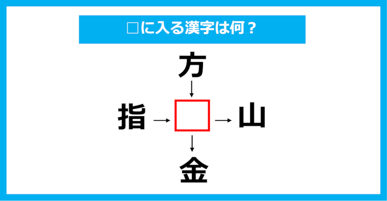 【漢字穴埋めクイズ】□に入る漢字は何？（第957問）