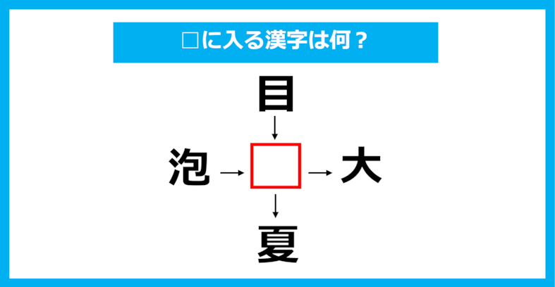 【漢字穴埋めクイズ】□に入る漢字は何？（第961問）