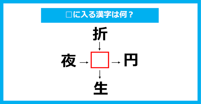【漢字穴埋めクイズ】□に入る漢字は何？（第963問）