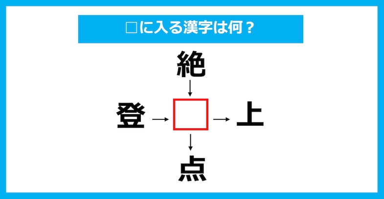 【漢字穴埋めクイズ】□に入る漢字は何？（第967問）