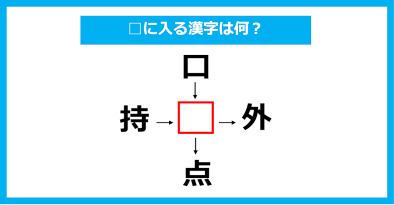 【漢字穴埋めクイズ】□に入る漢字は何？（第971問）