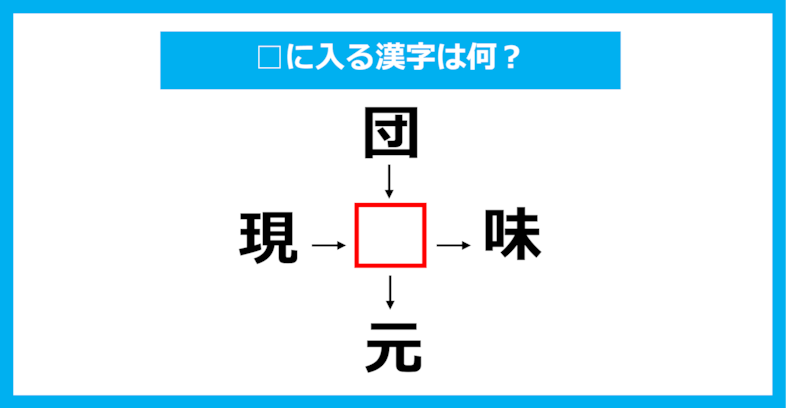 【漢字穴埋めクイズ】□に入る漢字は何？（第973問）