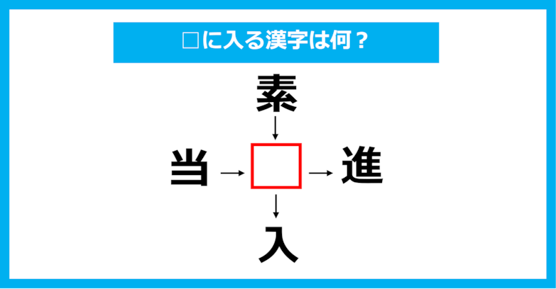 【漢字穴埋めクイズ】□に入る漢字は何？（第981問）