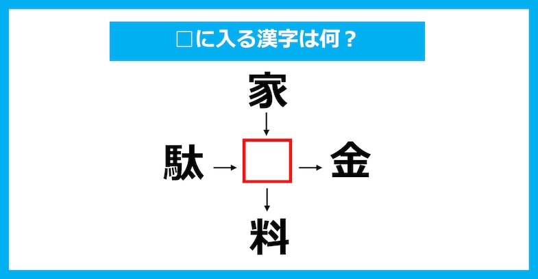 【漢字穴埋めクイズ】□に入る漢字は何？（第926問）