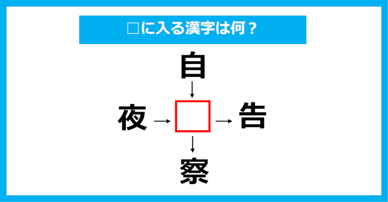 【漢字穴埋めクイズ】□に入る漢字は何？（第930問）