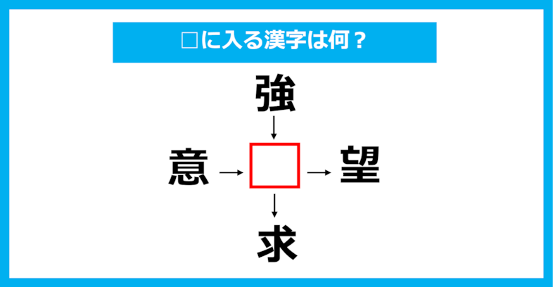 【漢字穴埋めクイズ】□に入る漢字は何？（第934問）