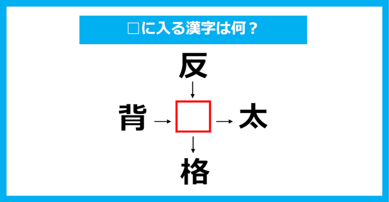 【漢字穴埋めクイズ】□に入る漢字は何？（第936問）