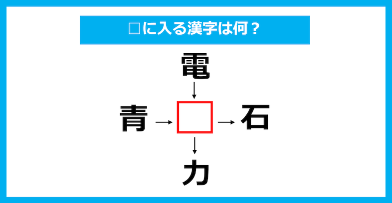 【漢字穴埋めクイズ】□に入る漢字は何？（第940問）