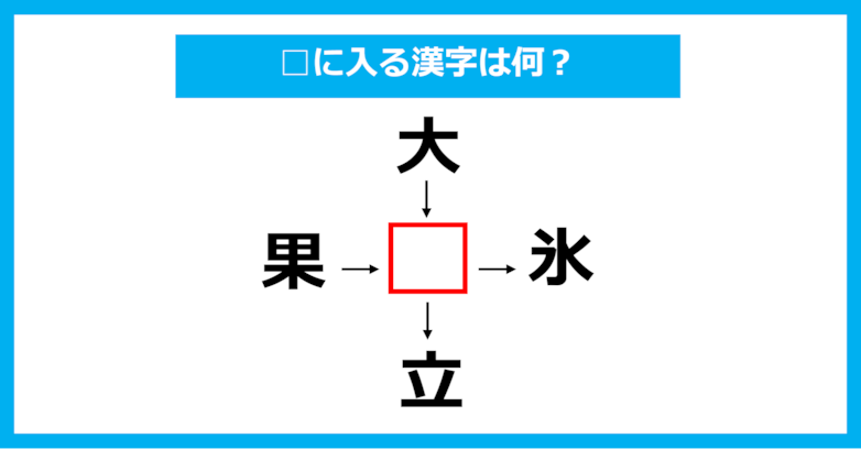 【漢字穴埋めクイズ】□に入る漢字は何？（第942問）