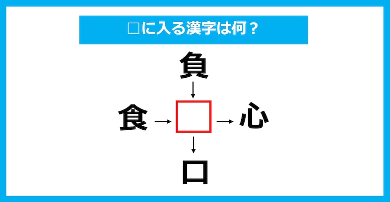 【漢字穴埋めクイズ】□に入る漢字は何？（第946問）