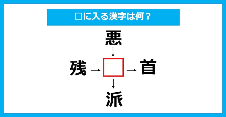 【漢字穴埋めクイズ】□に入る漢字は何？（第948問）