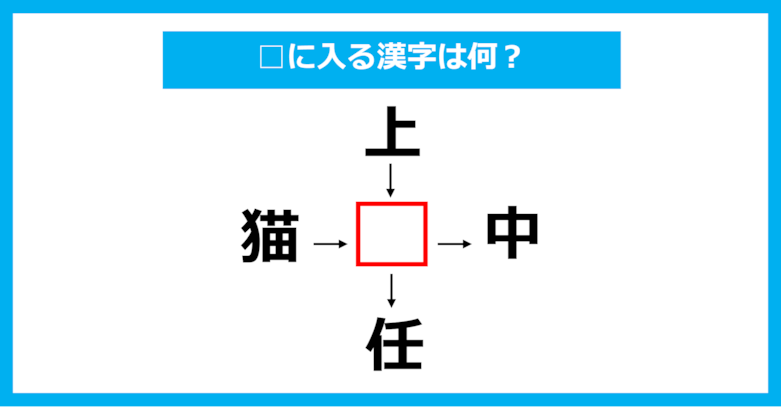 【漢字穴埋めクイズ】□に入る漢字は何？（第950問）