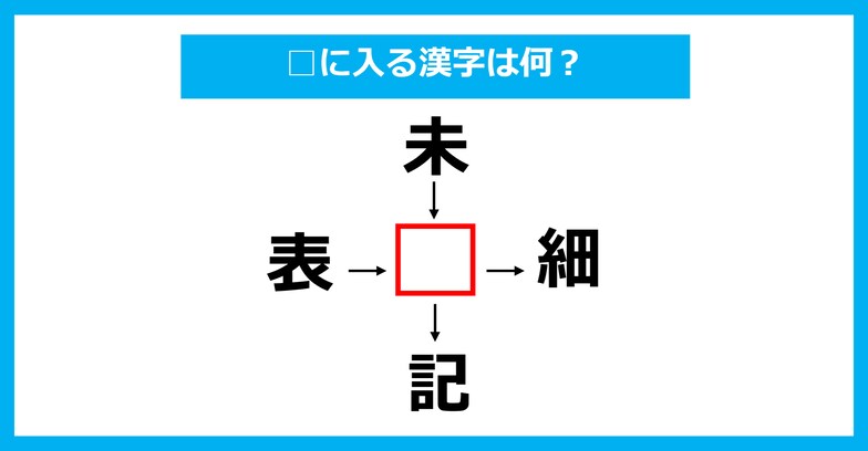 【漢字穴埋めクイズ】□に入る漢字は何？（第954問）