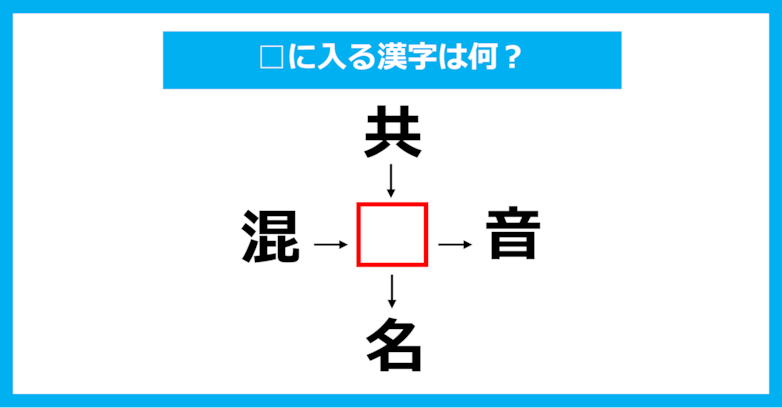 【漢字穴埋めクイズ】□に入る漢字は何？（第978問）