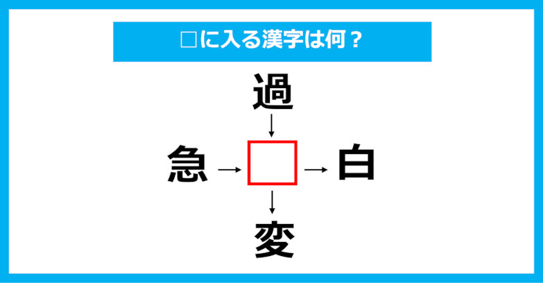【漢字穴埋めクイズ】□に入る漢字は何？（第964問）