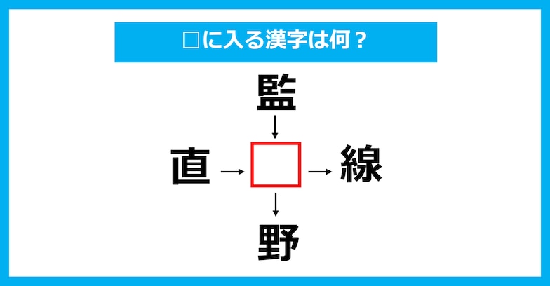 【漢字穴埋めクイズ】□に入る漢字は何？（第980問）