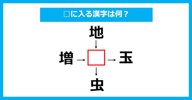 【漢字穴埋めクイズ】□に入る漢字は何？（第968問）