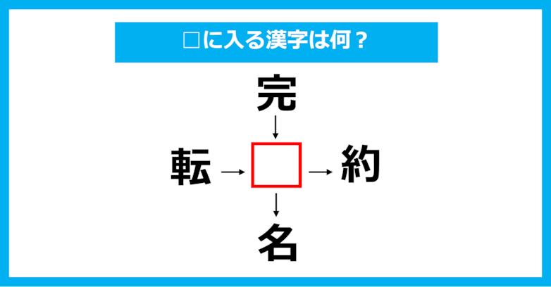 【漢字穴埋めクイズ】□に入る漢字は何？（第974問）