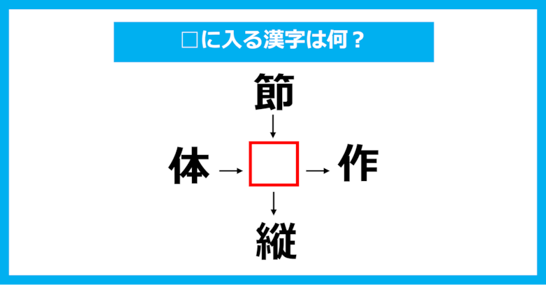 【漢字穴埋めクイズ】□に入る漢字は何？（第993問）
