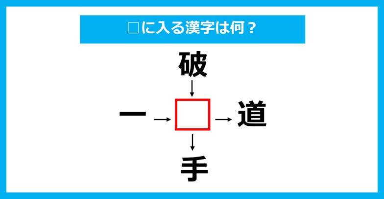 【漢字穴埋めクイズ】□に入る漢字は何？（第995問）
