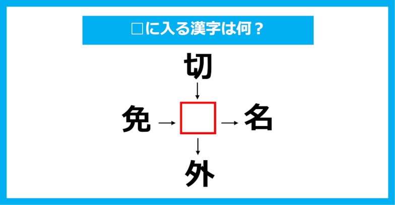 【漢字穴埋めクイズ】□に入る漢字は何？（第998問）