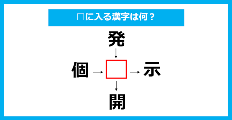 【漢字穴埋めクイズ】□に入る漢字は何？（第1001問）