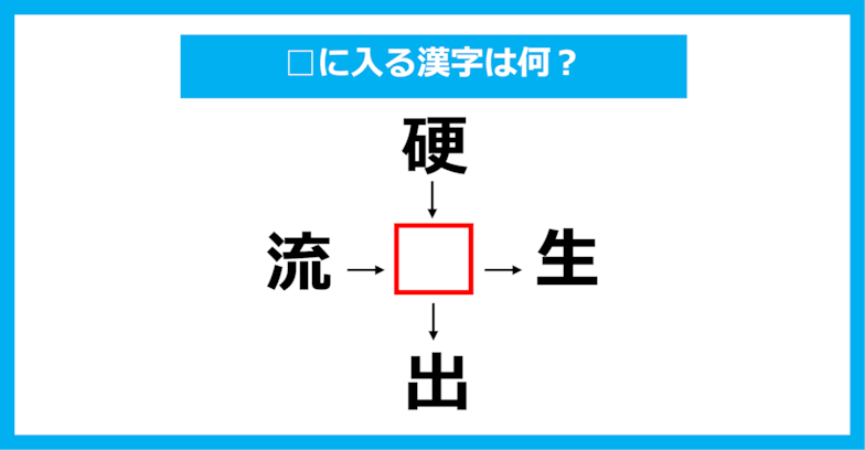 【漢字穴埋めクイズ】□に入る漢字は何？（第1004問）