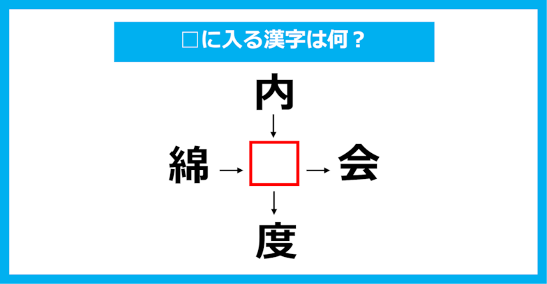 【漢字穴埋めクイズ】□に入る漢字は何？（第1005問）