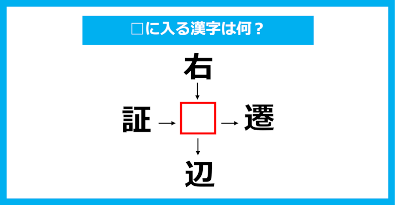 【漢字穴埋めクイズ】□に入る漢字は何？（第1008問）