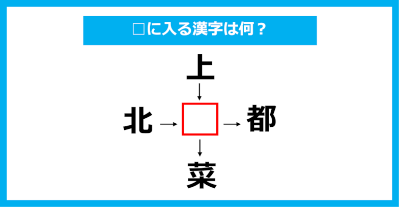 【漢字穴埋めクイズ】□に入る漢字は何？（第1009問）