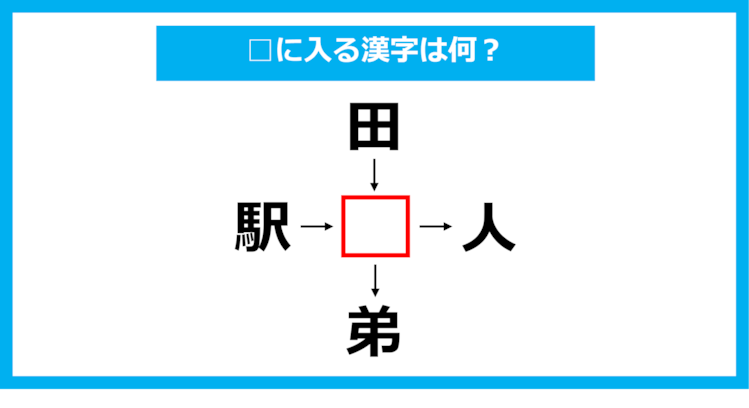 【漢字穴埋めクイズ】□に入る漢字は何？（第1013問）