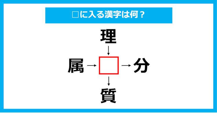【漢字穴埋めクイズ】□に入る漢字は何？（第1020問）