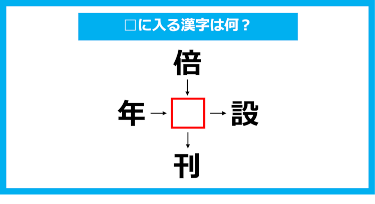 【漢字穴埋めクイズ】□に入る漢字は何？（第1022問）