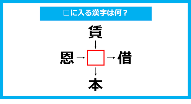 【漢字穴埋めクイズ】□に入る漢字は何？（第1025問）