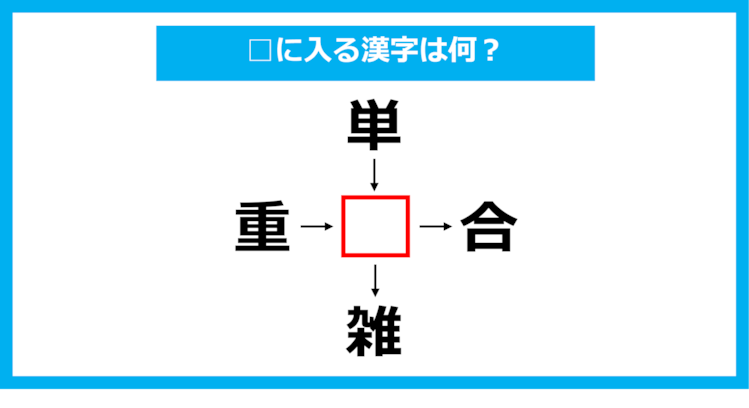 【漢字穴埋めクイズ】□に入る漢字は何？（第1027問）