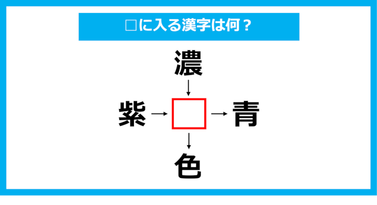【漢字穴埋めクイズ】□に入る漢字は何？（第1031問）