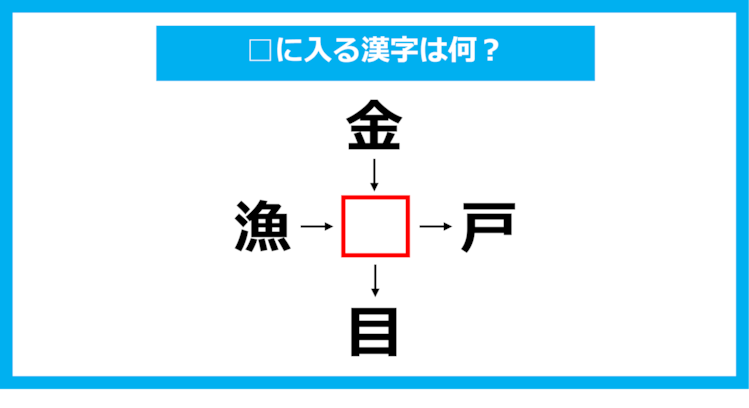 【漢字穴埋めクイズ】□に入る漢字は何？（第1032問）