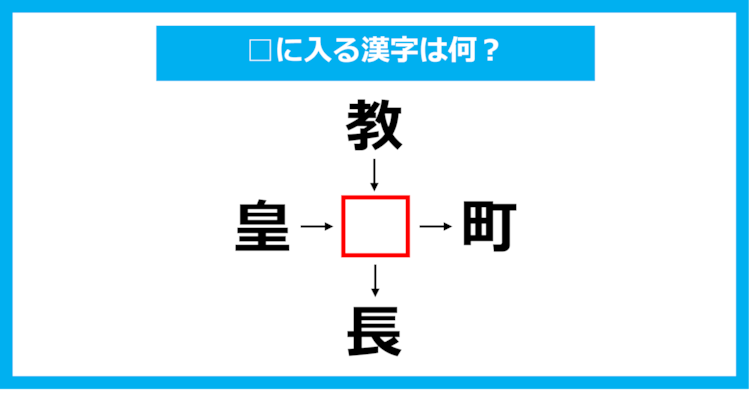 【漢字穴埋めクイズ】□に入る漢字は何？（第1033問）