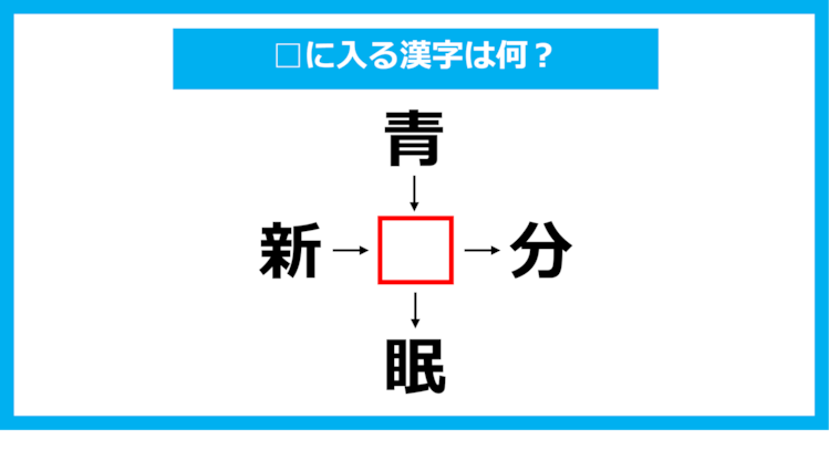【漢字穴埋めクイズ】□に入る漢字は何？（第1036問）
