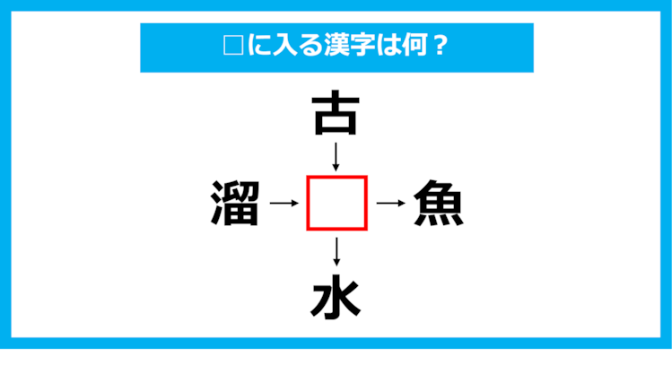 【漢字穴埋めクイズ】□に入る漢字は何？（第1038問）