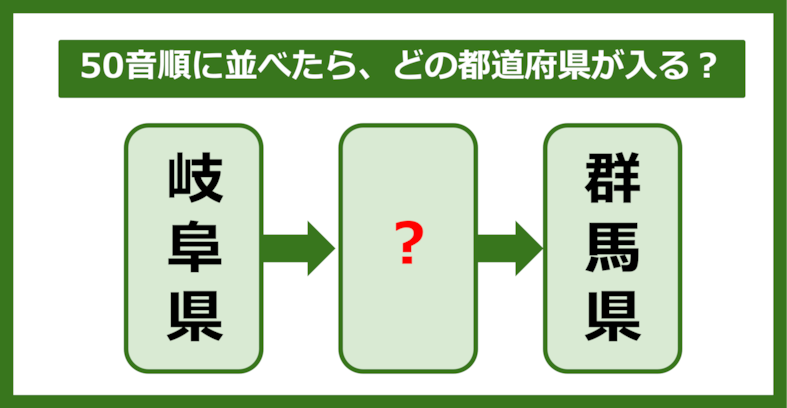 【都道府県クイズ】50音順に並べたら、どの都道府県が入る？（第144問）