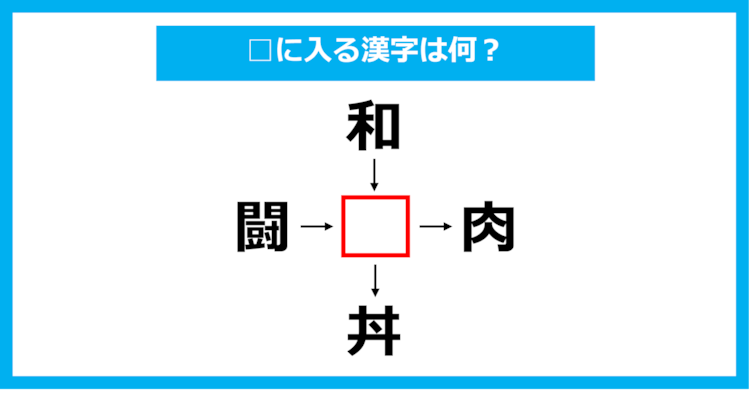 【漢字穴埋めクイズ】□に入る漢字は何？（第1050問）