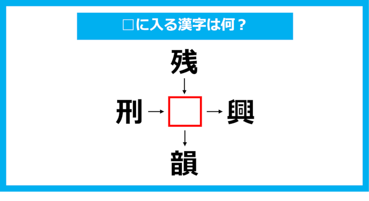【漢字穴埋めクイズ】□に入る漢字は何？（第1056問）
