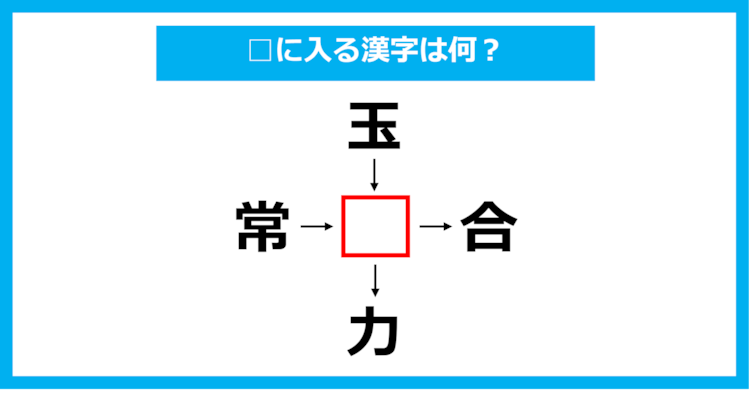 【漢字穴埋めクイズ】□に入る漢字は何？（第1058問）