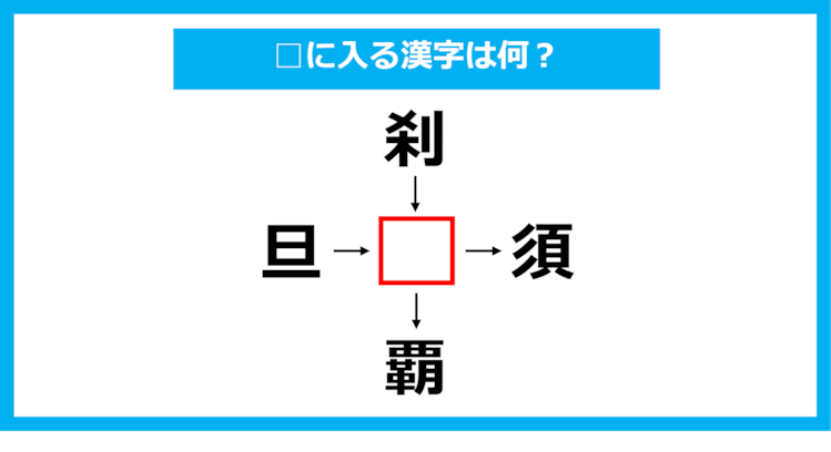 【漢字穴埋めクイズ】□に入る漢字は何？（第1059問）