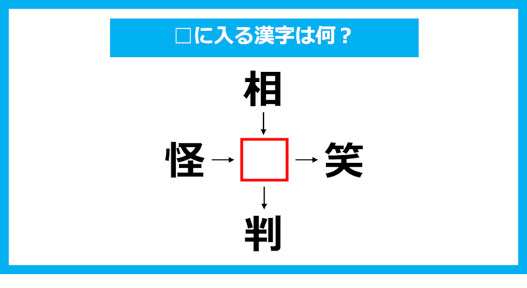 【漢字穴埋めクイズ】□に入る漢字は何？（第1054問）