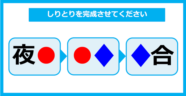 【漢字しりとりクイズ】○と◇に入る漢字は何？（第7問）