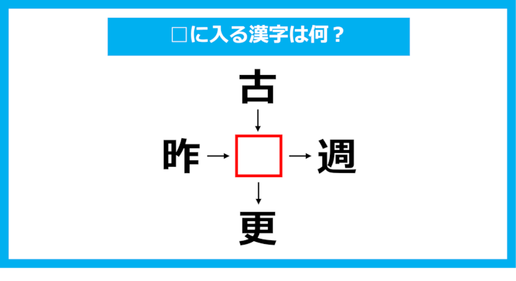 【漢字穴埋めクイズ】□に入る漢字は何？（第1064問）