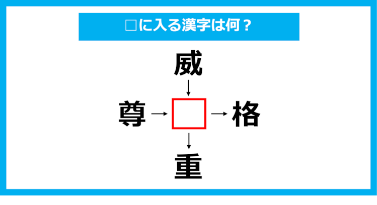【漢字穴埋めクイズ】□に入る漢字は何？（第1068問）